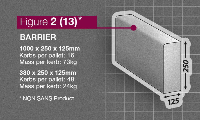 Barrier Fig 2(13)*